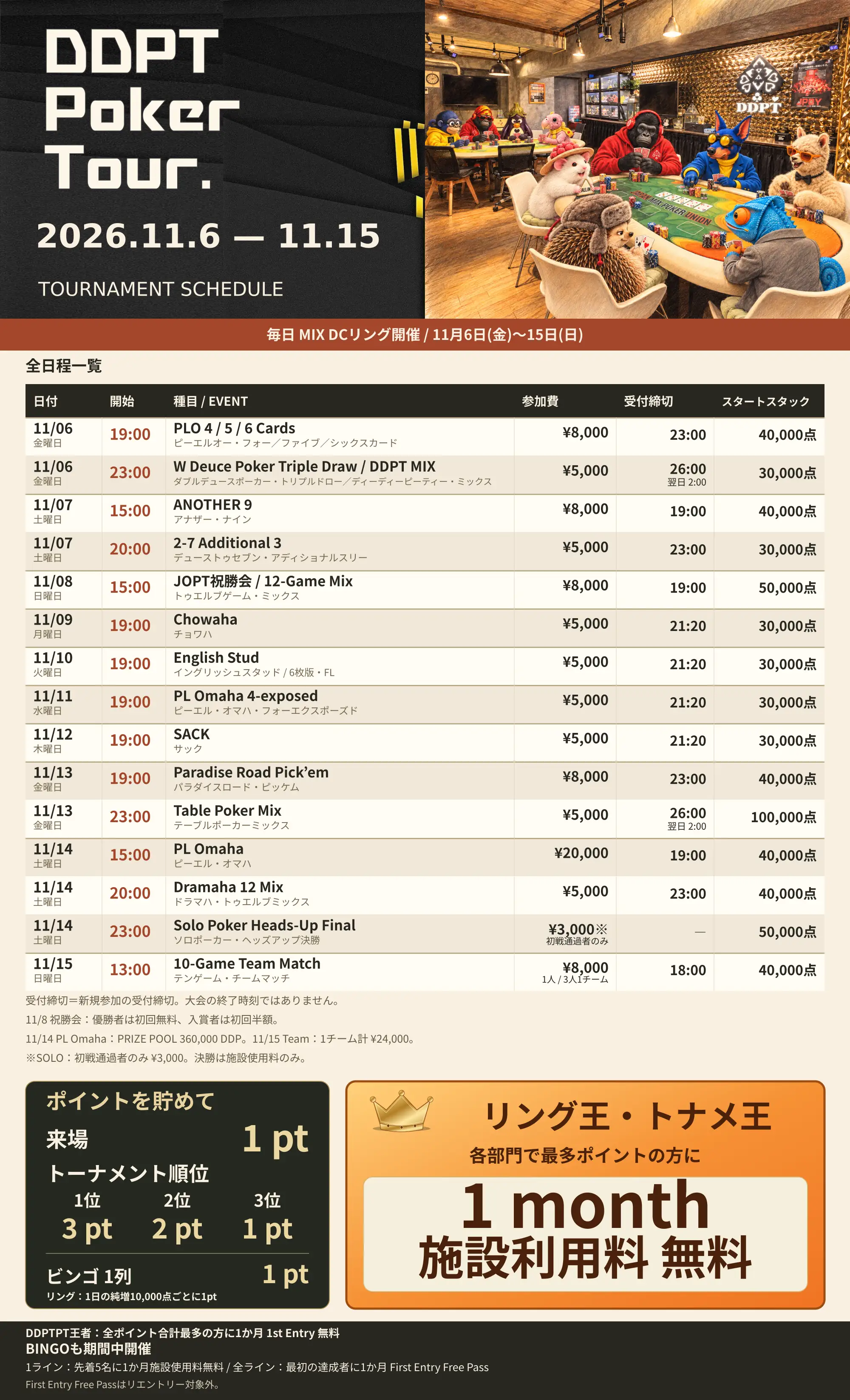 DDPT Poker Tour. 2026.11.6–11.15。DDPTの会場でポーカーを楽しむキャラクターたち。